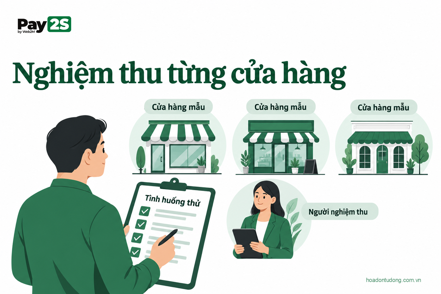 Nghiệm thu từng cửa hàng: minh họa triển khai thử tại một nhóm cửa hàng đại diện