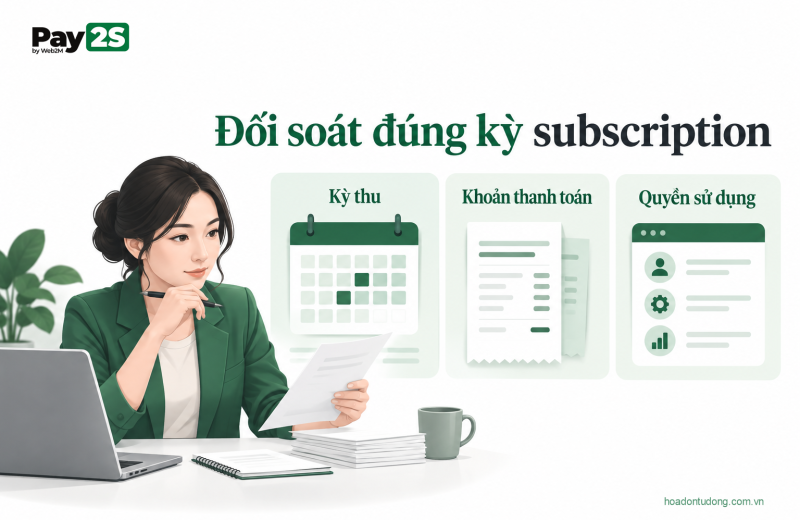 Đối soát đúng kỳ subscription: minh họa tự động hóa đối soát cho mô hình kinh doanh subscription