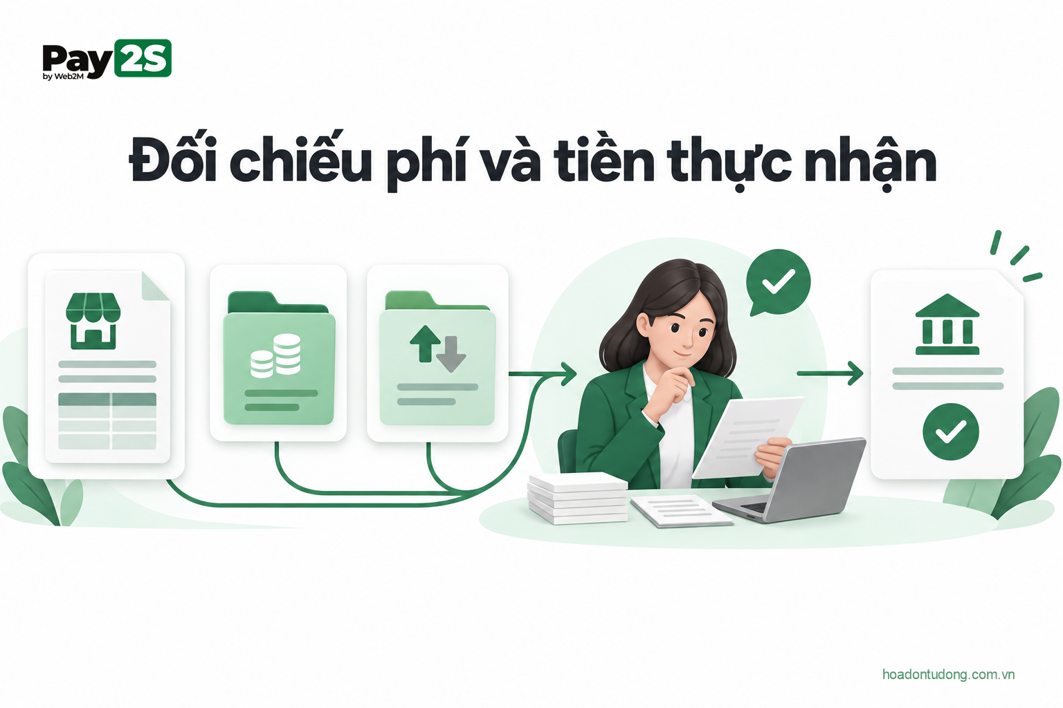 Đối chiếu phí và tiền thực nhận: minh họa Đối chiếu phí và khoản điều chỉnh trước tiền thực nhận