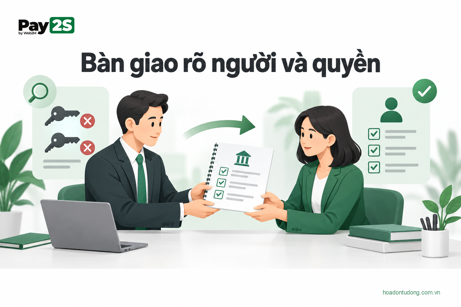 Bàn giao rõ người và quyền: minh họa bàn giao bằng danh mục có thể kiểm tra