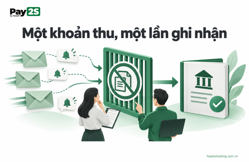 Một khoản thu, một lần ghi nhận