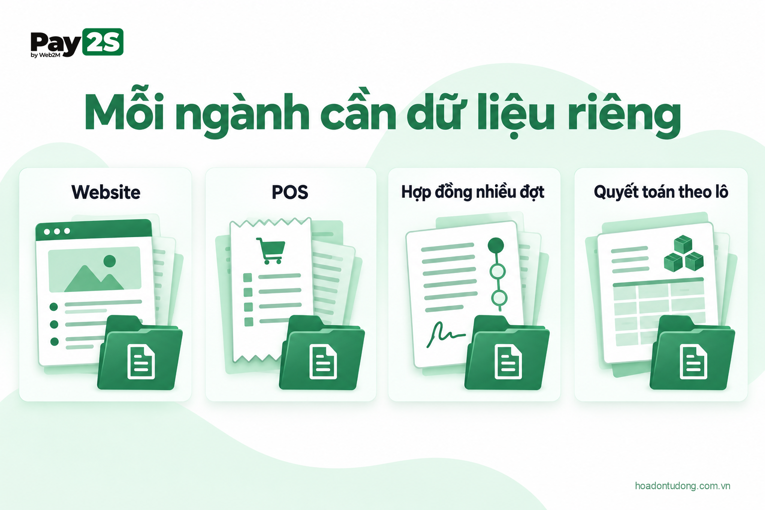 Mỗi ngành cần dữ liệu riêng