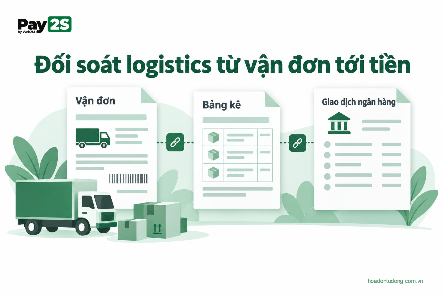 Đối soát logistics từ vận đơn tới tiền