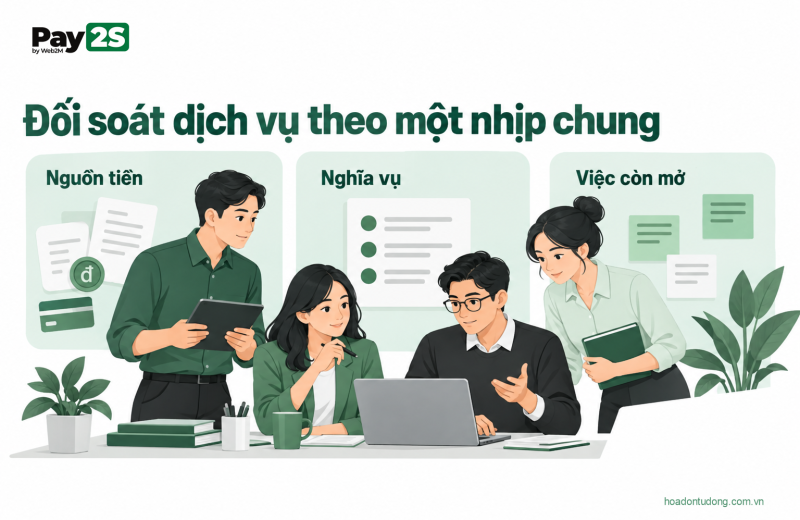 Đối soát dịch vụ theo một nhịp chung