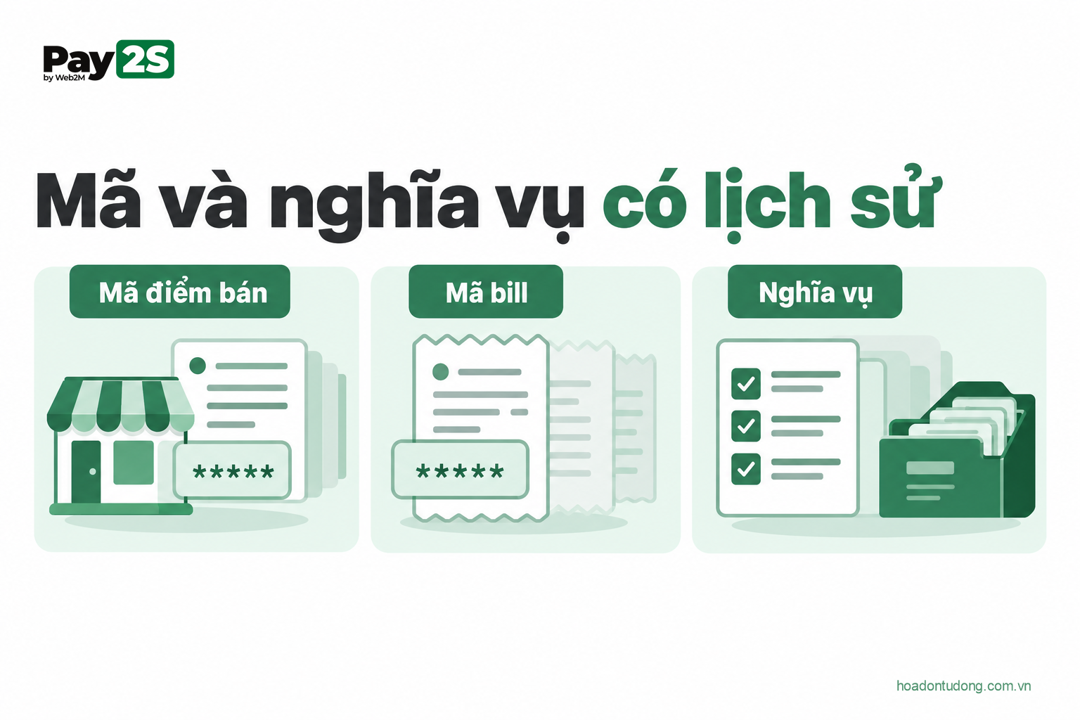 Mã và nghĩa vụ có lịch sử